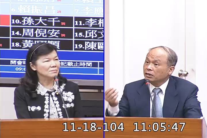 第8屆 第8會期 主辦單位：財政委員會