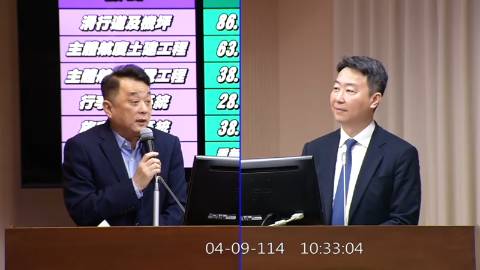 第11屆 第3會期 主辦單位：交通委員會