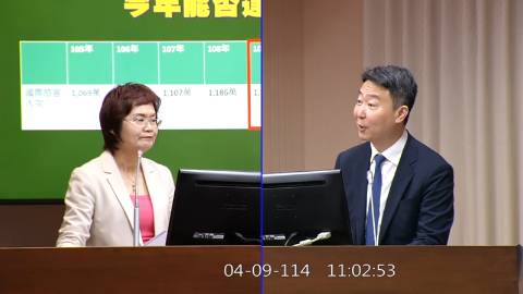 第11屆 第3會期 主辦單位：交通委員會