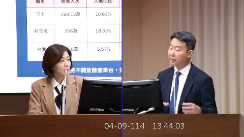 第11屆 第3會期 主辦單位：交通委員會