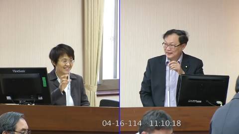 2025-04-16 09:00 第11屆 第3會期 主辦單位：內政委員會 徐富癸委員質詢封面