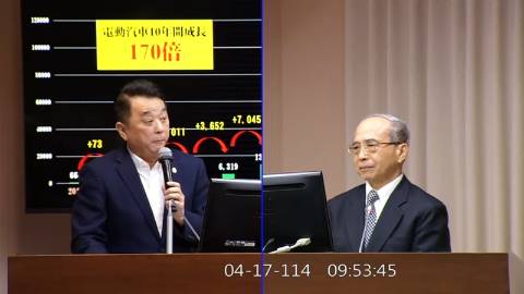 第11屆 第3會期 主辦單位：交通委員會