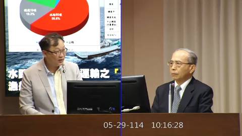 第11屆 第3會期 主辦單位：交通委員會