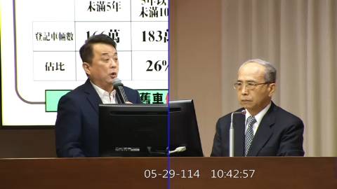 第11屆 第3會期 主辦單位：交通委員會