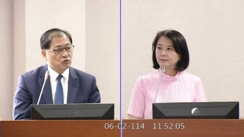 2025-06-02 09:00 第11屆 第3會期 主辦單位：司法及法制委員會 王鴻薇委員質詢封面