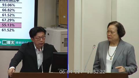 第11屆 第3會期 主辦單位：財政委員會