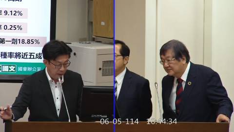 第11屆 第3會期 主辦單位：財政委員會