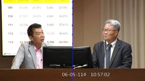 第11屆 第3會期 主辦單位：交通委員會