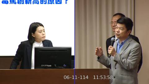 2025-06-11 09:00 第11屆 第3會期 主辦單位：交通委員會 邱若華委員質詢封面