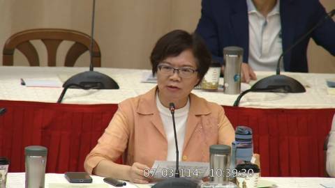 2025-07-03 09:00 第11屆 第3會期 主辦單位：全院委員會 劉書彬委員質詢封面