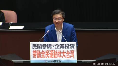 2025-07-08 09:00 第11屆 第3會期 主辦單位：院會 張智倫委員質詢封面