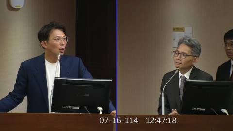 2025-07-16 09:00 第11屆 第3會期 主辦單位：社會福利及衛生環境委員會 黃國昌委員質詢封面
