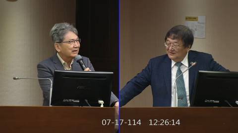 2025-07-17 09:00 第11屆 第3會期 主辦單位：社會福利及衛生環境委員會 王正旭委員質詢封面