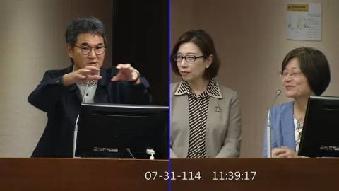 2025-07-31 09:00 第11屆 第3會期 主辦單位：社會福利及衛生環境委員會 劉建國委員質詢封面
