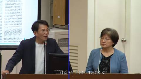 2025-07-31 09:00 第11屆 第3會期 主辦單位：財政委員會 黃國昌委員質詢封面