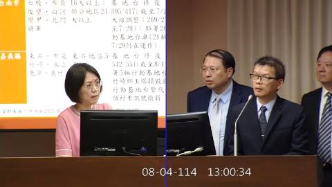 2025-08-04 09:00 第11屆 第3會期 主辦單位：交通委員會 翁曉玲委員質詢封面