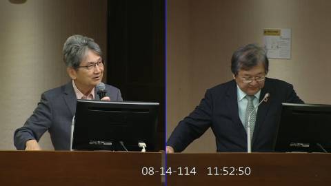 2025-08-14 09:00 第11屆 第3會期 主辦單位：社會福利及衛生環境委員會 王正旭委員質詢封面