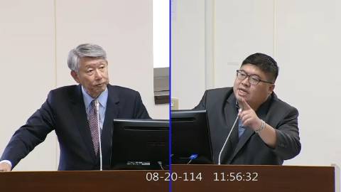 2025-08-20 09:00 第11屆 第3會期 主辦單位：經濟委員會 蔡易餘委員質詢封面