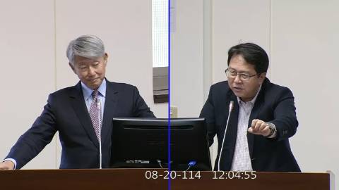 2025-08-20 09:00 第11屆 第3會期 主辦單位：經濟委員會 邱志偉委員質詢封面