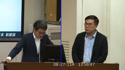 2025-08-27 09:00 第11屆 第3會期 主辦單位：財政委員會 劉建國委員質詢封面