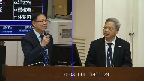 2025-10-08 09:00 第11屆 第4會期 主辦單位：財政委員會 張啓楷委員質詢封面