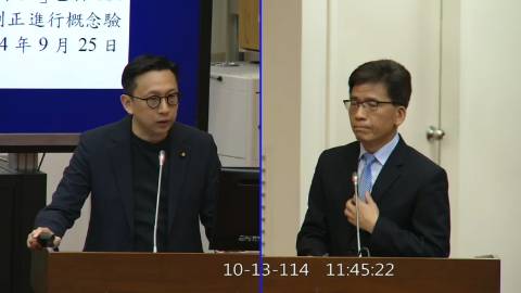 2025-10-13 09:00 第11屆 第4會期 主辦單位：財政委員會 葛如鈞委員質詢封面
