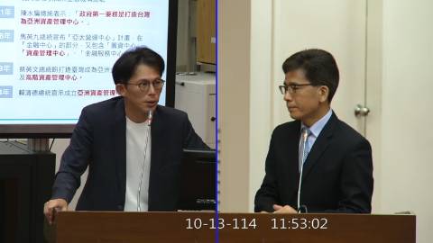 2025-10-13 09:00 第11屆 第4會期 主辦單位：財政委員會 黃國昌委員質詢封面