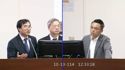 2025-10-13 09:00 第11屆 第4會期 主辦單位：經濟委員會 洪孟楷委員質詢封面