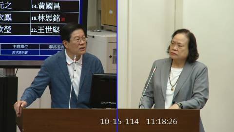 2025-10-15 09:00 第11屆 第4會期 主辦單位：財政委員會 羅明才委員質詢封面