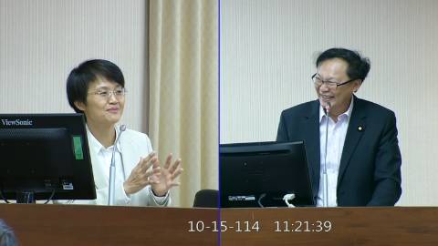 2025-10-15 09:00 第11屆 第4會期 主辦單位：內政委員會 徐富癸委員質詢封面