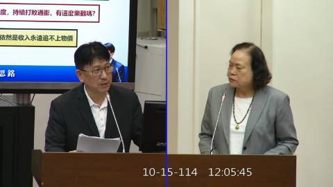 2025-10-15 09:00 第11屆 第4會期 主辦單位：財政委員會 林思銘委員質詢封面