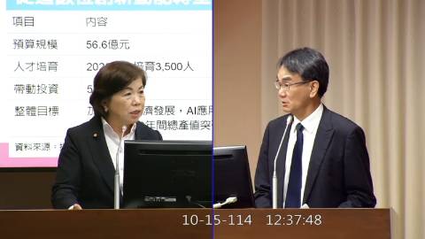 2025-10-15 09:00 第11屆 第4會期 主辦單位：交通委員會 楊瓊瓔委員質詢封面