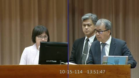 2025-10-15 09:00 第11屆 第4會期 主辦單位：教育及文化委員會 林月琴委員質詢封面