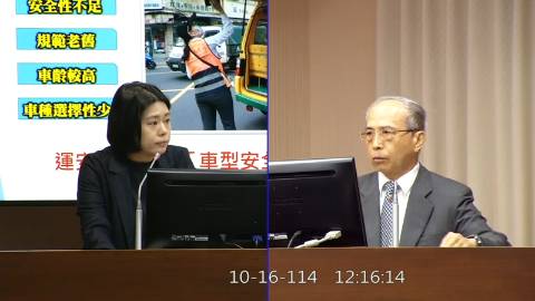 2025-10-16 09:00 第11屆 第4會期 主辦單位：交通委員會 邱若華委員質詢封面