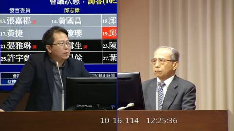 2025-10-16 09:00 第11屆 第4會期 主辦單位：交通委員會 邱志偉委員質詢封面