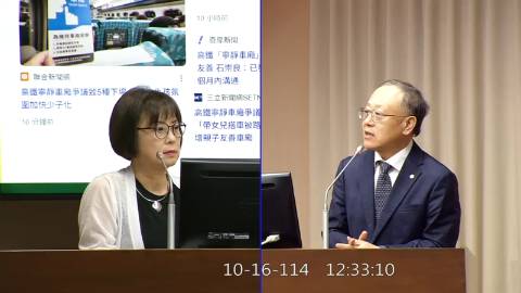 2025-10-16 09:00 第11屆 第4會期 主辦單位：交通委員會 林月琴委員質詢封面