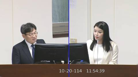 2025-10-20 09:00 第11屆 第4會期 主辦單位：經濟委員會 張嘉郡委員質詢封面