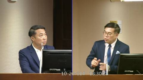 2025-10-20 09:00 第11屆 第4會期 主辦單位：社會福利及衛生環境委員會 涂權吉委員質詢封面