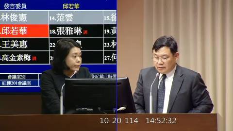 2025-10-20 09:00 第11屆 第4會期 主辦單位：交通委員會 邱若華委員質詢封面