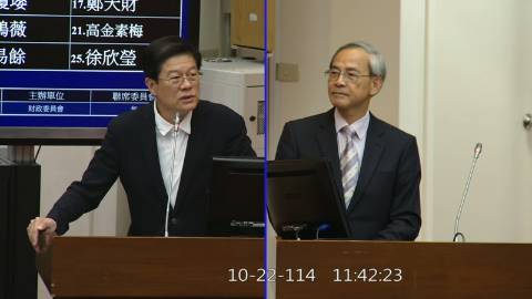 2025-10-22 09:00 第11屆 第4會期 主辦單位：財政委員會 羅明才委員質詢封面
