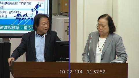 2025-10-22 09:00 第11屆 第4會期 主辦單位：財政委員會 王世堅委員質詢封面