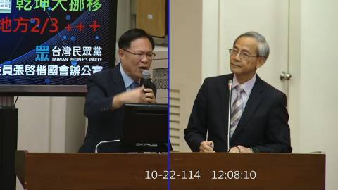 2025-10-22 09:00 第11屆 第4會期 主辦單位：財政委員會 張啓楷委員質詢封面