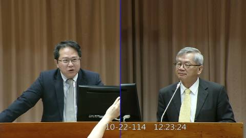 2025-10-22 09:00 第11屆 第4會期 主辦單位：教育及文化委員會 邱志偉委員質詢封面