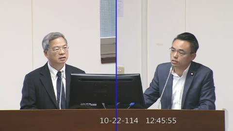 2025-10-22 09:00 第11屆 第4會期 主辦單位：經濟委員會 洪孟楷委員質詢封面