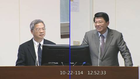 2025-10-22 09:00 第11屆 第4會期 主辦單位：經濟委員會 謝龍介委員質詢封面