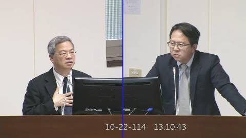 2025-10-22 09:00 第11屆 第4會期 主辦單位：經濟委員會 邱志偉委員質詢封面