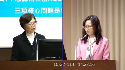 2025-10-22 09:00 第11屆 第4會期 主辦單位：交通委員會 劉書彬委員質詢封面