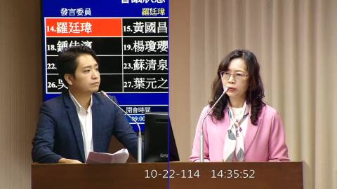 2025-10-22 09:00 第11屆 第4會期 主辦單位：交通委員會 羅廷瑋委員質詢封面