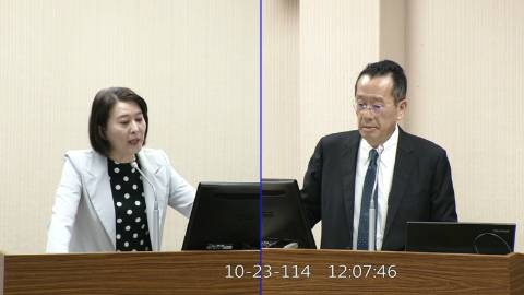 2025-10-23 09:00 第11屆 第4會期 主辦單位：外交及國防委員會 王鴻薇委員質詢封面