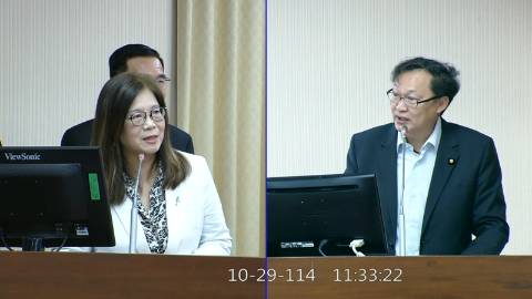 2025-10-29 09:00 第11屆 第4會期 主辦單位：內政委員會 徐富癸委員質詢封面